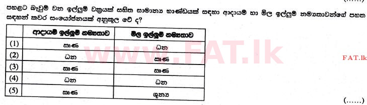 உள்ளூர் பாடத்திட்டம் : உயர்தரம் (உ/த) பொருளியல் - 2017 ஆகஸ்ட் - தாள்கள் I (සිංහල மொழிமூலம்) 8 1