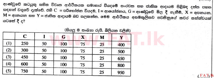 உள்ளூர் பாடத்திட்டம் : உயர்தரம் (உ/த) பொருளியல் - 2017 ஆகஸ்ட் - தாள்கள் I (සිංහල மொழிமூலம்) 27 1
