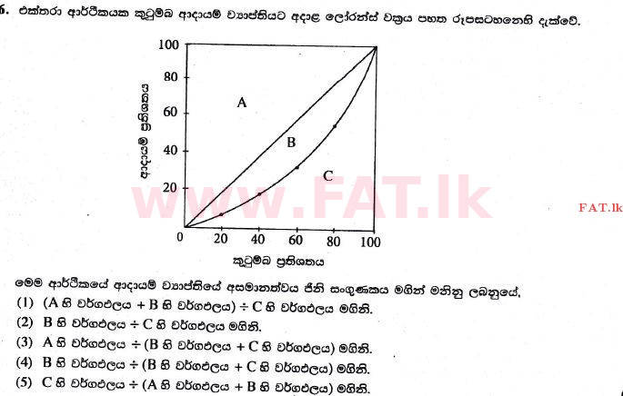 உள்ளூர் பாடத்திட்டம் : உயர்தரம் (உ/த) பொருளியல் - 2017 ஆகஸ்ட் - தாள்கள் I (සිංහල மொழிமூலம்) 46 1