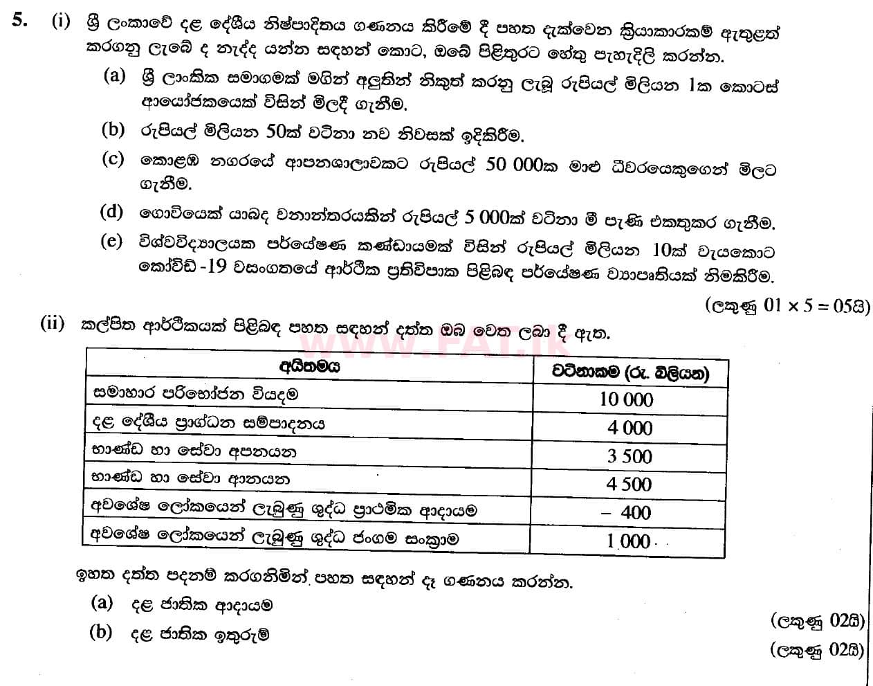 National Syllabus : Advanced Level (A/L) Economics - 2020 October - Paper II (New Syllabus) (සිංහල Medium) 5 1