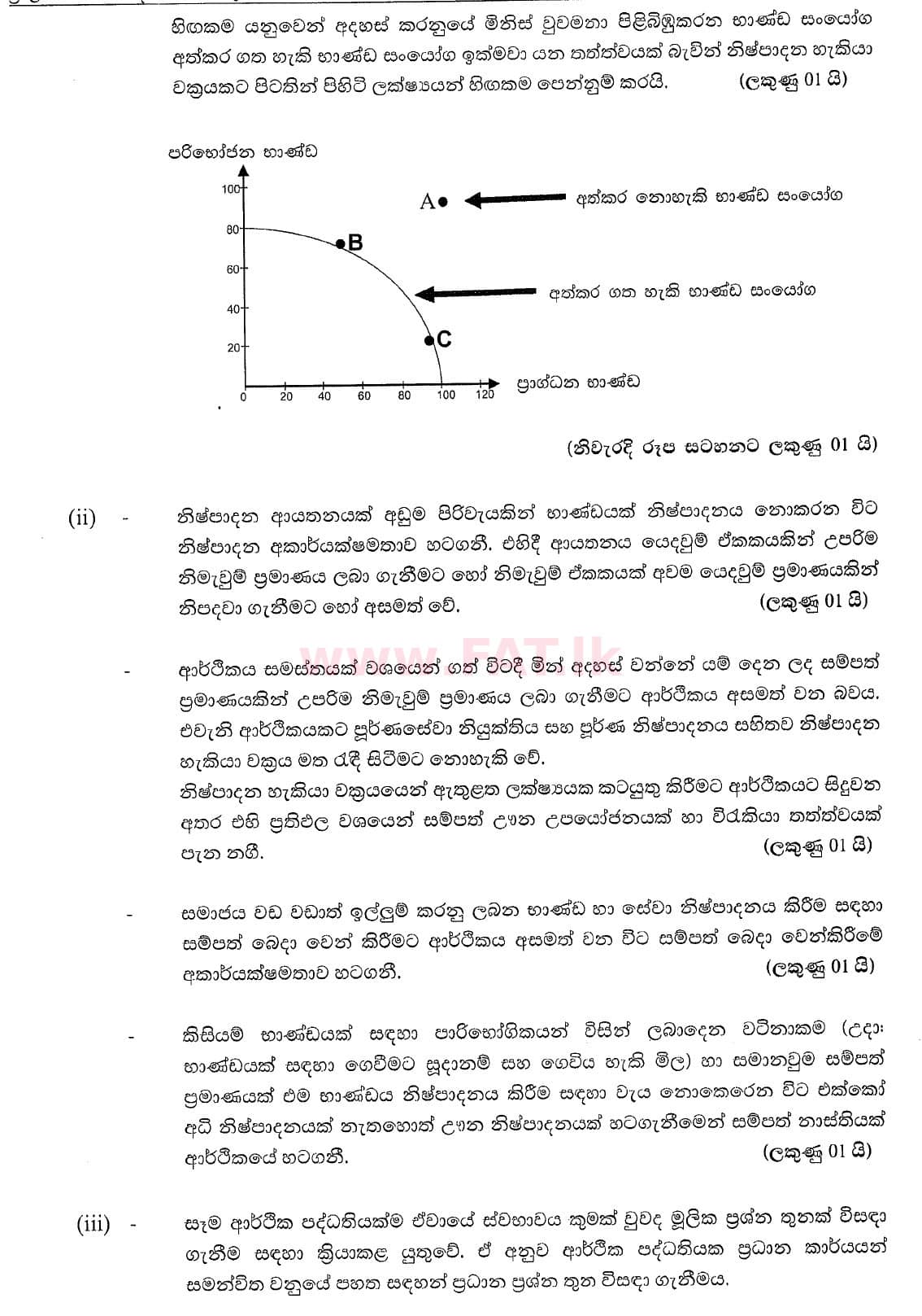National Syllabus : Advanced Level (A/L) Economics - 2020 October - Paper II (New Syllabus) (සිංහල Medium) 1 5391