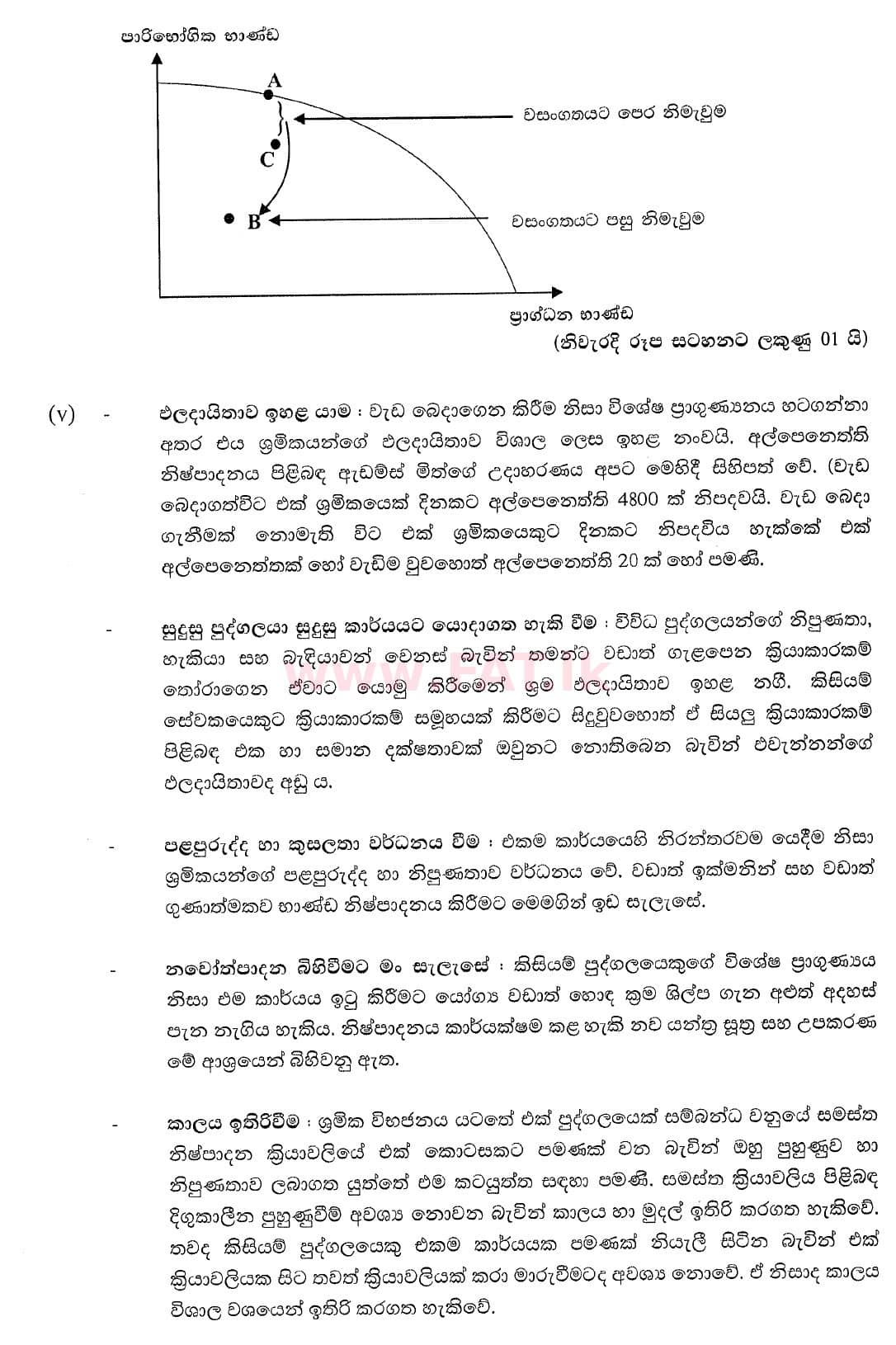 National Syllabus : Advanced Level (A/L) Economics - 2020 October - Paper II (New Syllabus) (සිංහල Medium) 1 5393