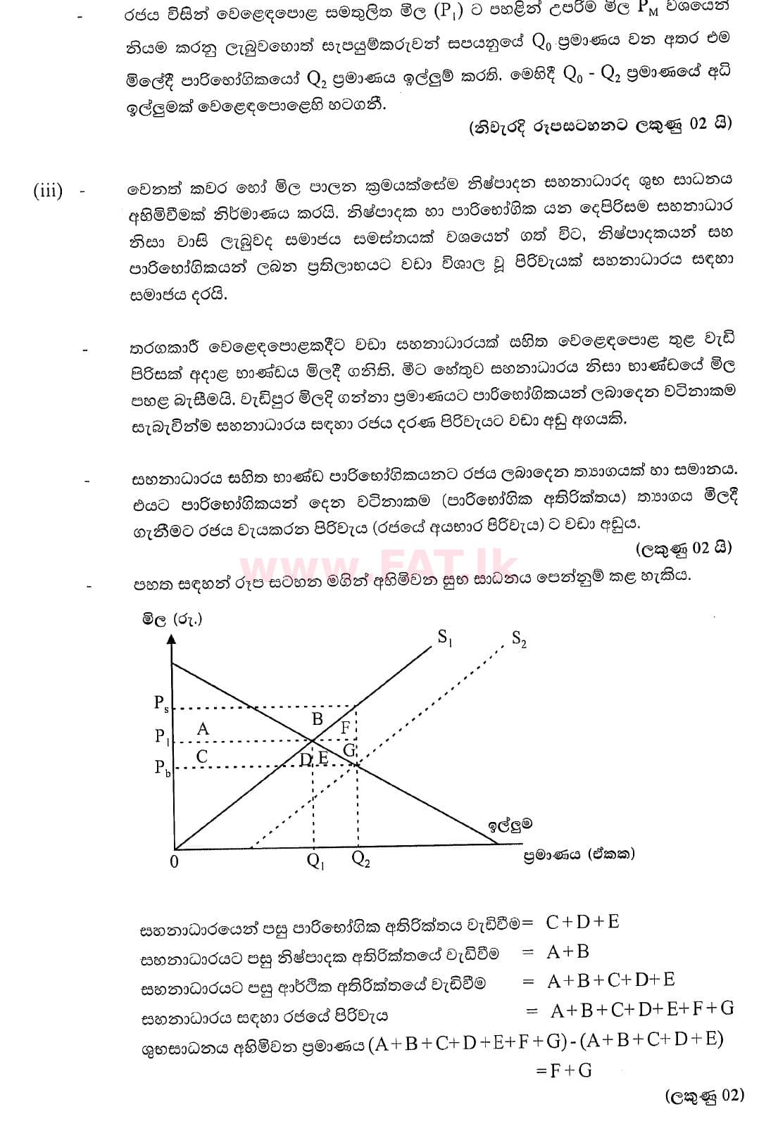 National Syllabus : Advanced Level (A/L) Economics - 2020 October - Paper II (New Syllabus) (සිංහල Medium) 3 5399