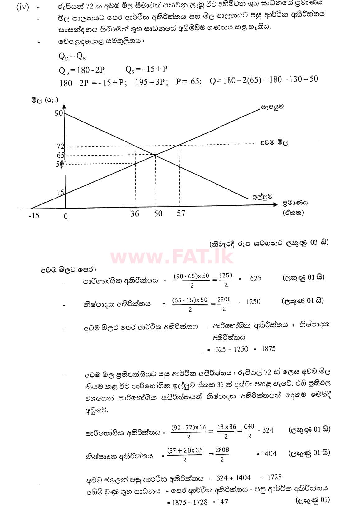 National Syllabus : Advanced Level (A/L) Economics - 2020 October - Paper II (New Syllabus) (සිංහල Medium) 3 5400