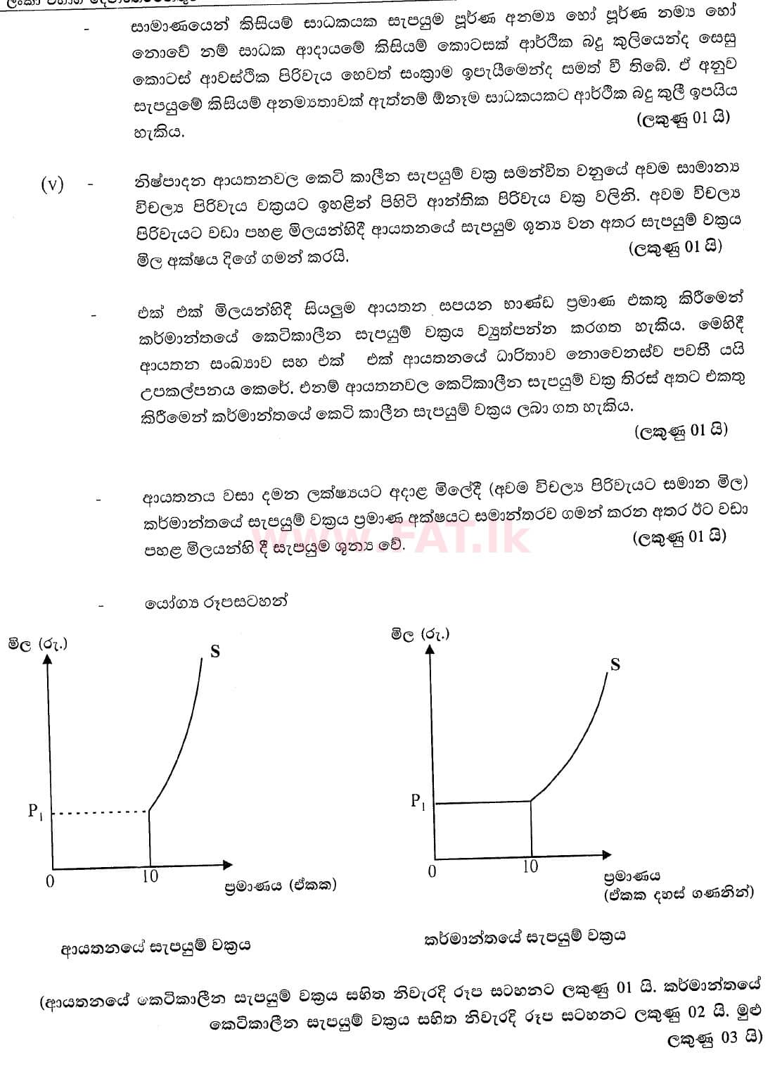 National Syllabus : Advanced Level (A/L) Economics - 2020 October - Paper II (New Syllabus) (සිංහල Medium) 4 5404