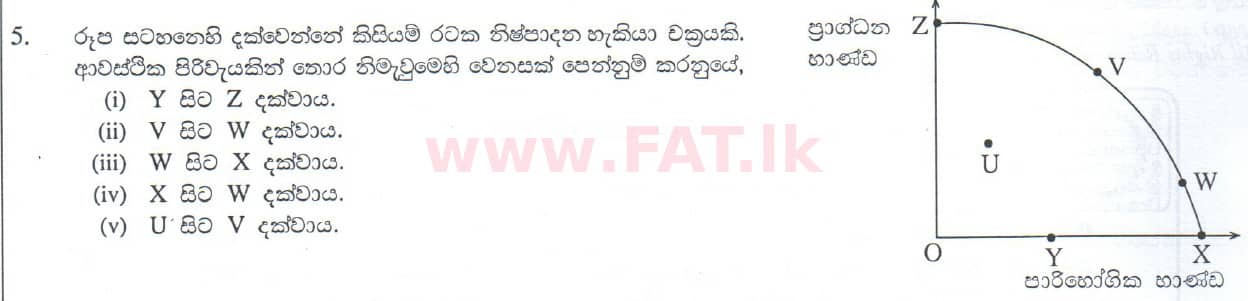 National Syllabus : Advanced Level (A/L) Economics - 2010 August - Paper I (සිංහල Medium) 5 1