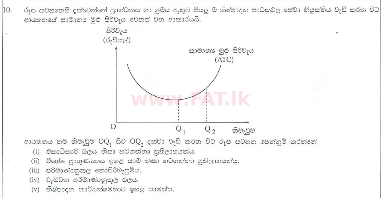 National Syllabus : Advanced Level (A/L) Economics - 2010 August - Paper I (සිංහල Medium) 10 1