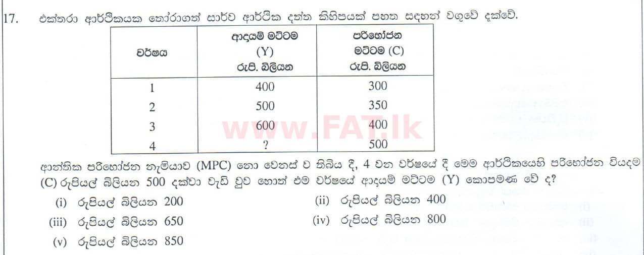 National Syllabus : Advanced Level (A/L) Economics - 2010 August - Paper I (සිංහල Medium) 17 1
