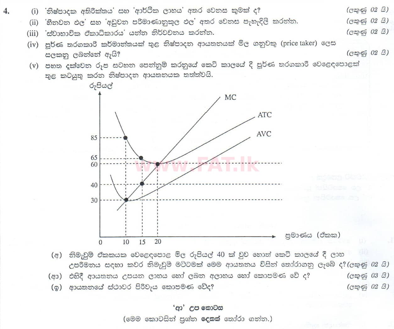 National Syllabus : Advanced Level (A/L) Economics - 2010 August - Paper I (සිංහල Medium) 24 1