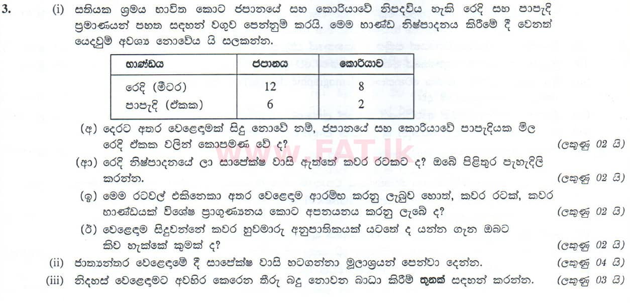 உள்ளூர் பாடத்திட்டம் : உயர்தரம் (உ/த) பொருளியல் - 2010 ஆகஸ்ட் - தாள்கள் II (සිංහල மொழிமூலம்) 23 1