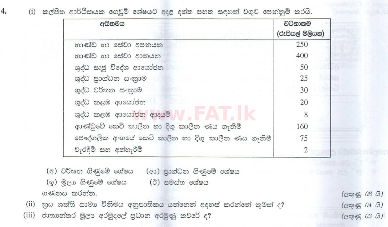 உள்ளூர் பாடத்திட்டம் : உயர்தரம் (உ/த) பொருளியல் - 2010 ஆகஸ்ட் - தாள்கள் II (සිංහල மொழிமூலம்) 24 1
