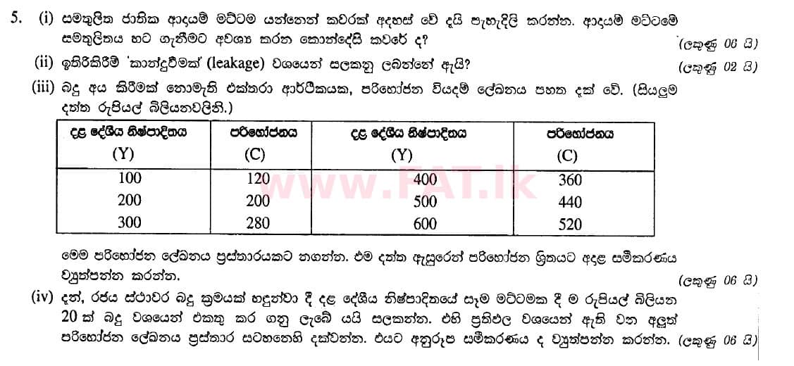 දේශීය විෂය නිර්දේශය : උසස් පෙළ (A/L) ආර්ථික විද්‍යාව - 2012 අගෝස්තු - ප්‍රශ්න පත්‍රය II (සිංහල මාධ්‍යය) 5 1
