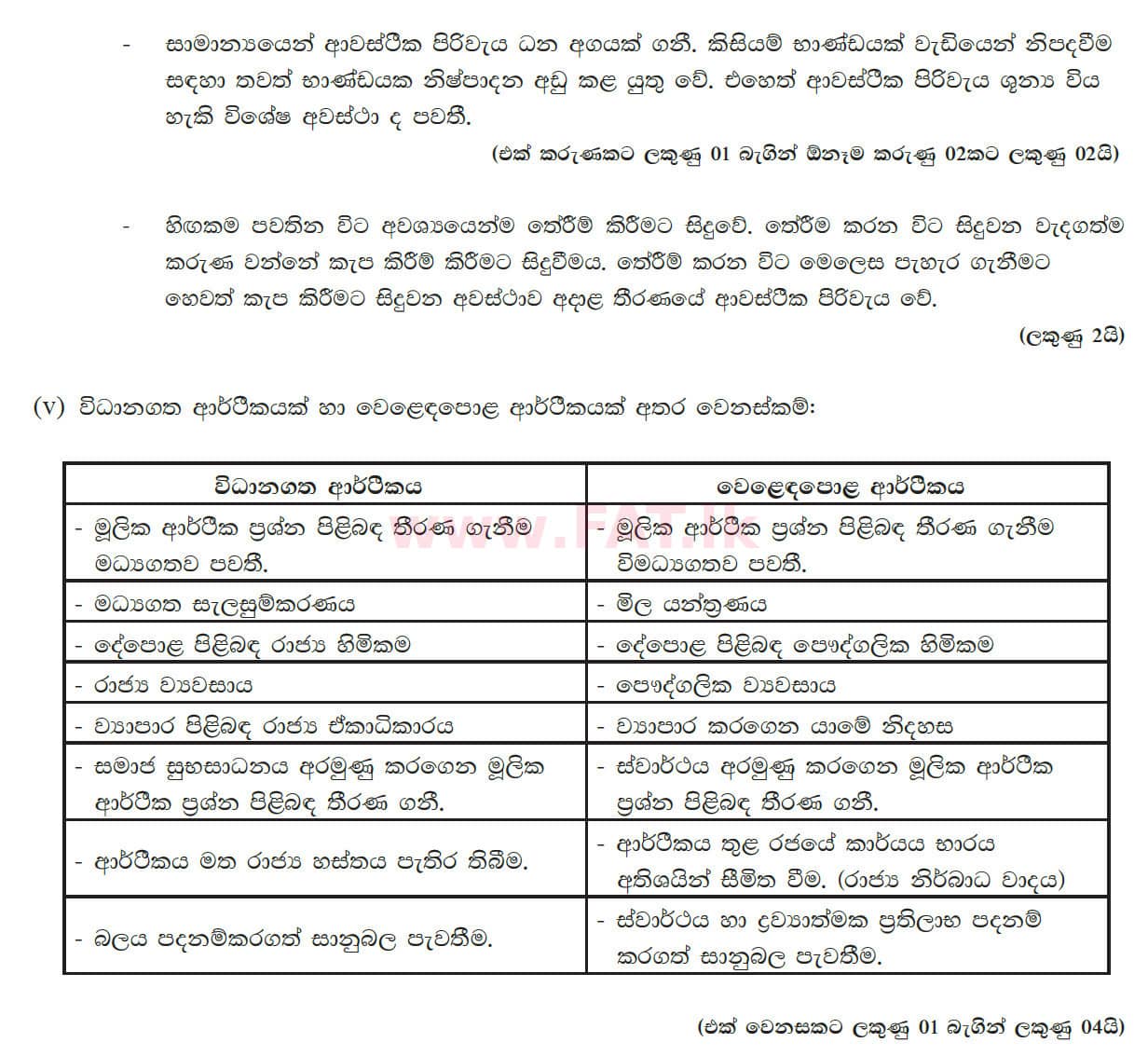 දේශීය විෂය නිර්දේශය : උසස් පෙළ (A/L) ආර්ථික විද්‍යාව - 2012 අගෝස්තු - ප්‍රශ්න පත්‍රය II (සිංහල මාධ්‍යය) 1 5582