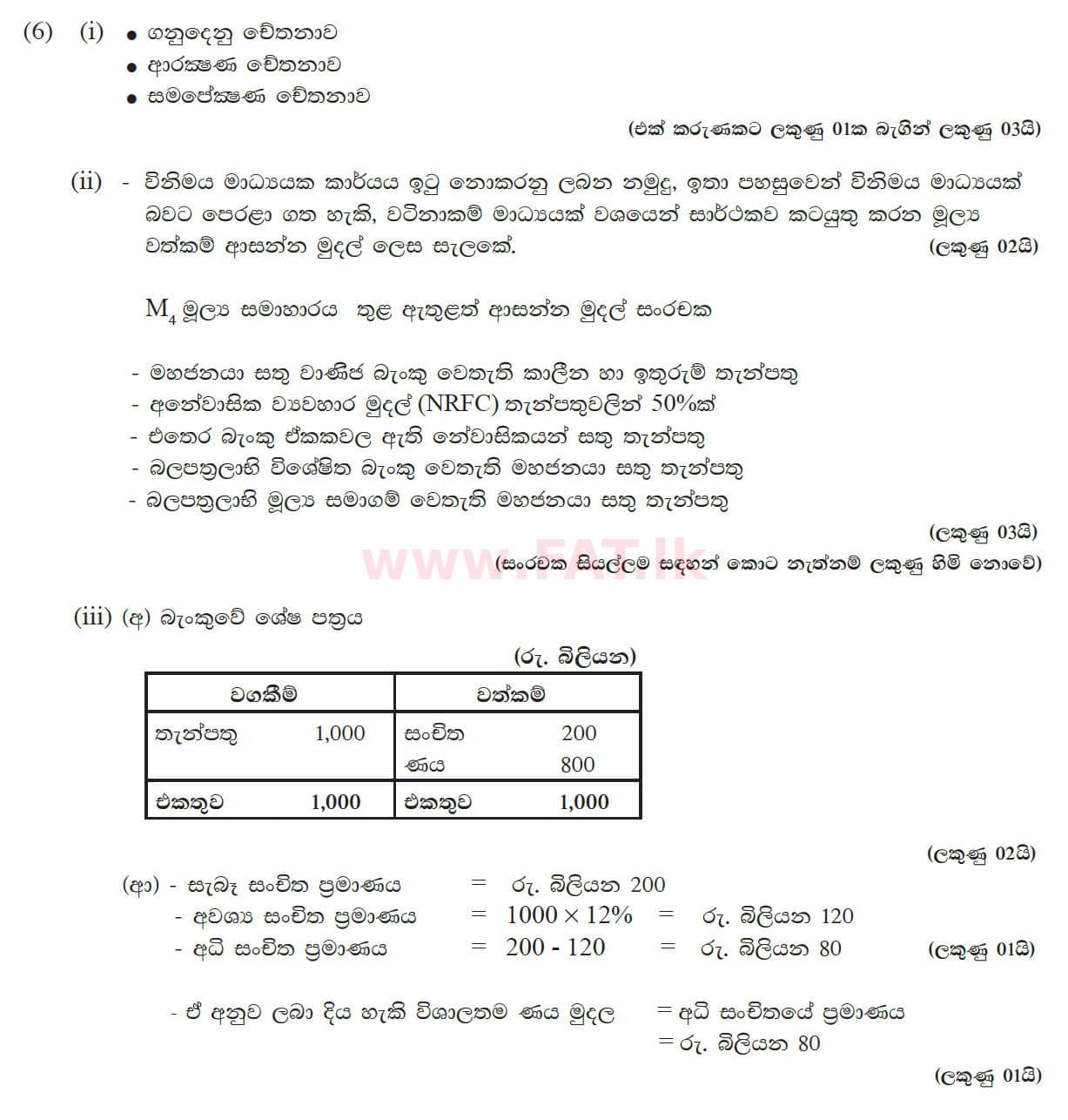 දේශීය විෂය නිර්දේශය : උසස් පෙළ (A/L) ආර්ථික විද්‍යාව - 2012 අගෝස්තු - ප්‍රශ්න පත්‍රය II (සිංහල මාධ්‍යය) 6 5593