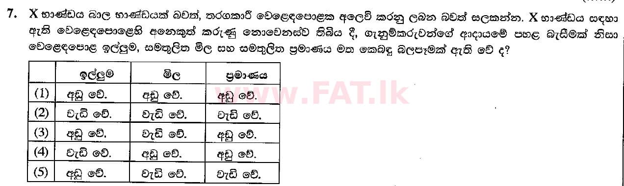 National Syllabus : Advanced Level (A/L) Economics - 2016 August - Paper I (සිංහල Medium) 7 1