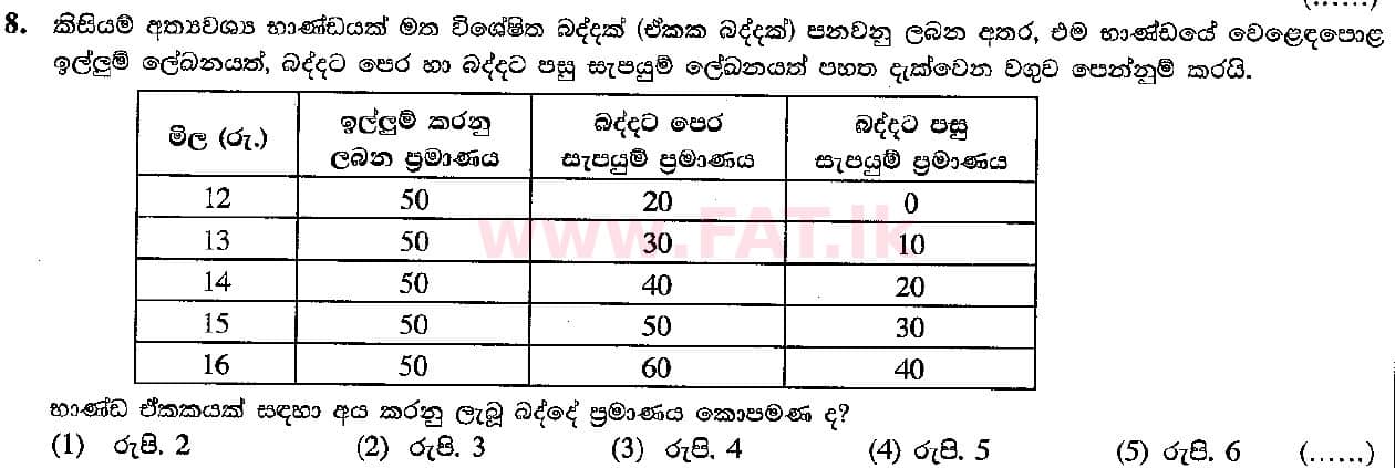 உள்ளூர் பாடத்திட்டம் : உயர்தரம் (உ/த) பொருளியல் - 2016 ஆகஸ்ட் - தாள்கள் I (සිංහල மொழிமூலம்) 8 1