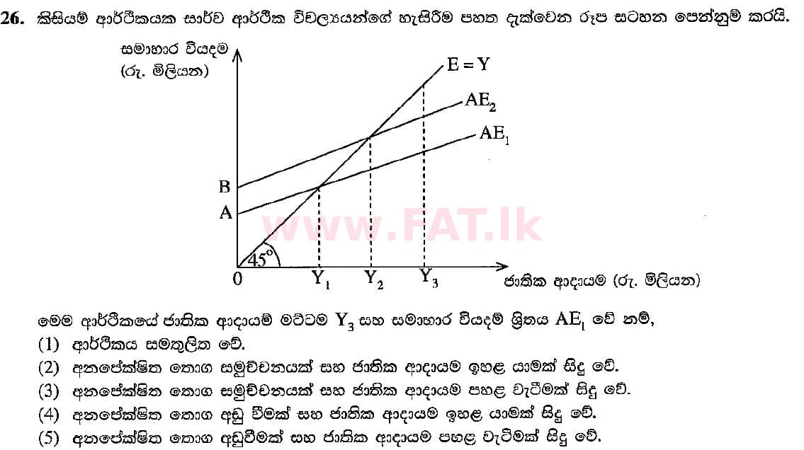 National Syllabus : Advanced Level (A/L) Economics - 2016 August - Paper I (සිංහල Medium) 26 1