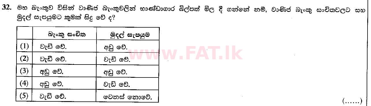 உள்ளூர் பாடத்திட்டம் : உயர்தரம் (உ/த) பொருளியல் - 2016 ஆகஸ்ட் - தாள்கள் I (සිංහල மொழிமூலம்) 32 1