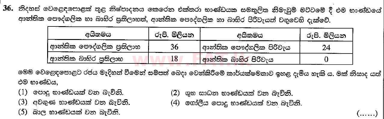 දේශීය විෂය නිර්දේශය : උසස් පෙළ (A/L) ආර්ථික විද්‍යාව - 2016 අගෝස්තු - ප්‍රශ්න පත්‍රය I (සිංහල මාධ්‍යය) 36 1