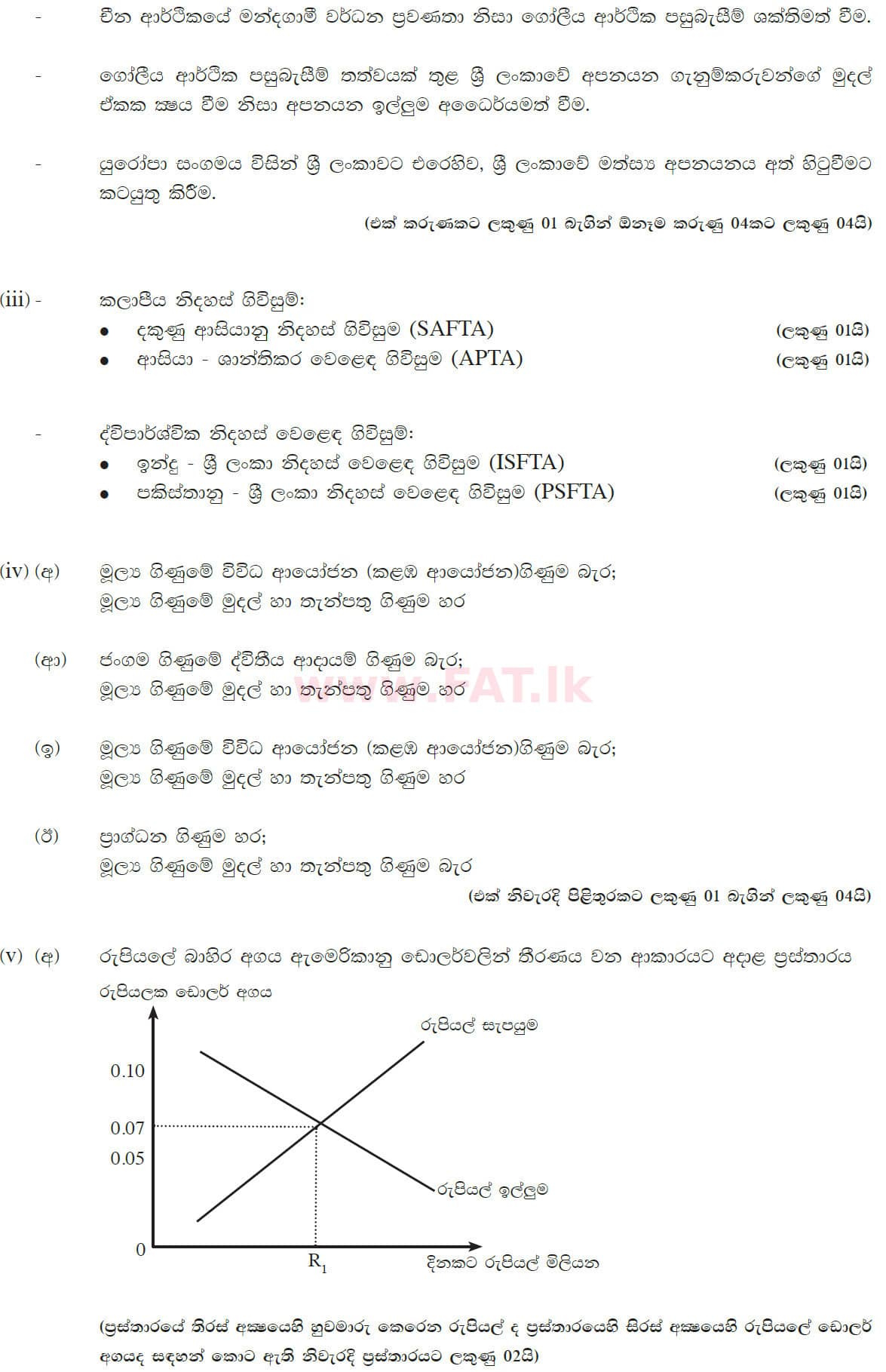 உள்ளூர் பாடத்திட்டம் : உயர்தரம் (உ/த) பொருளியல் - 2016 ஆகஸ்ட் - தாள்கள் II (සිංහල மொழிமூலம்) 8 5654
