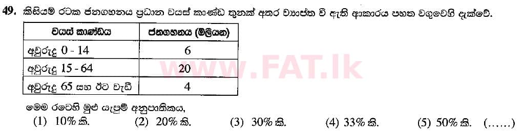 உள்ளூர் பாடத்திட்டம் : உயர்தரம் (உ/த) பொருளியல் - 2018 ஆகஸ்ட் - தாள்கள் I (සිංහල மொழிமூலம்) 49 1