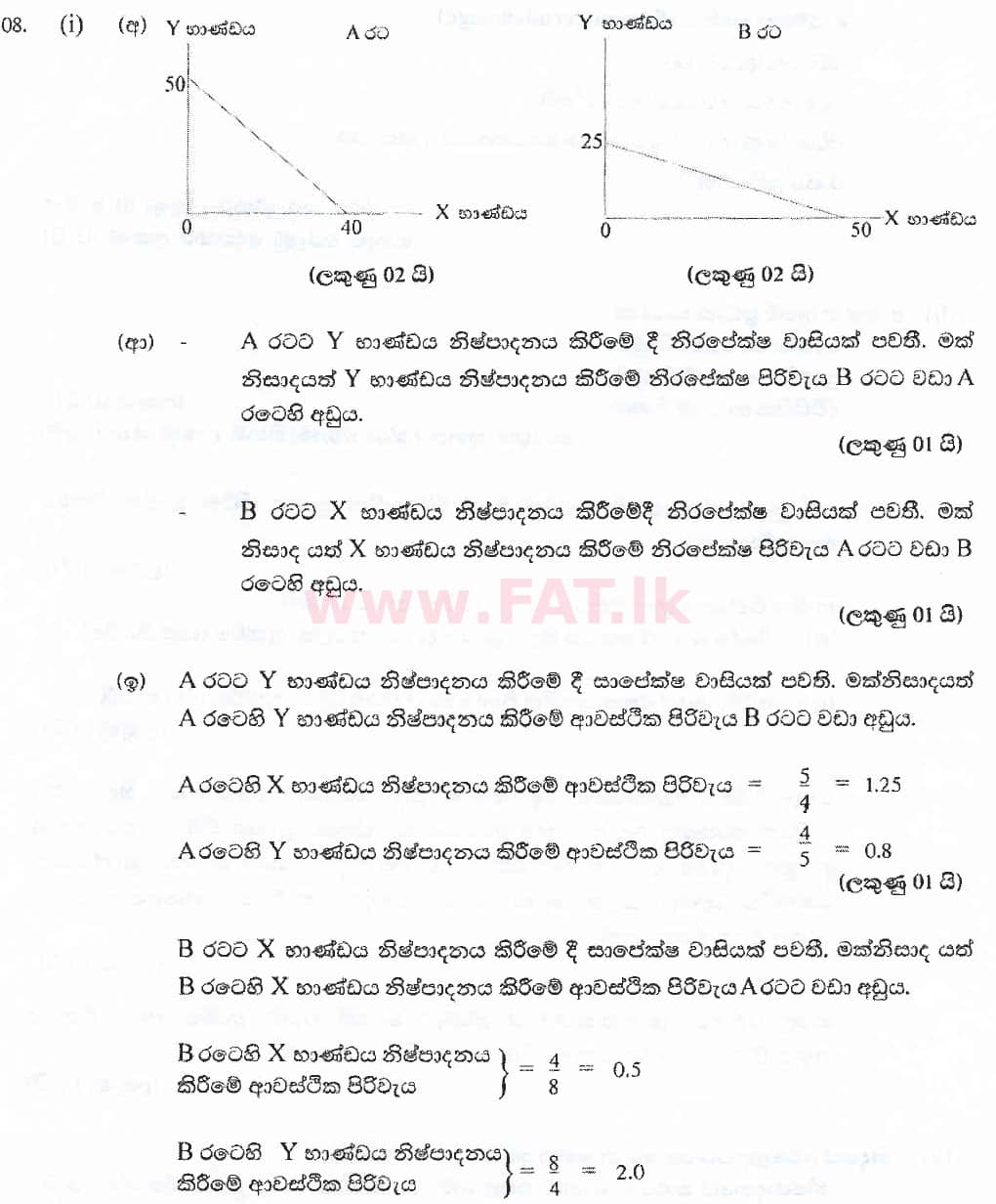 National Syllabus : Advanced Level (A/L) Economics - 2018 August - Paper II (සිංහල Medium) 8 6019