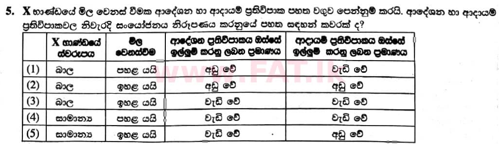 National Syllabus : Advanced Level (A/L) Economics - 2019 August - Paper I (New Syllabus) (සිංහල Medium) 5 1