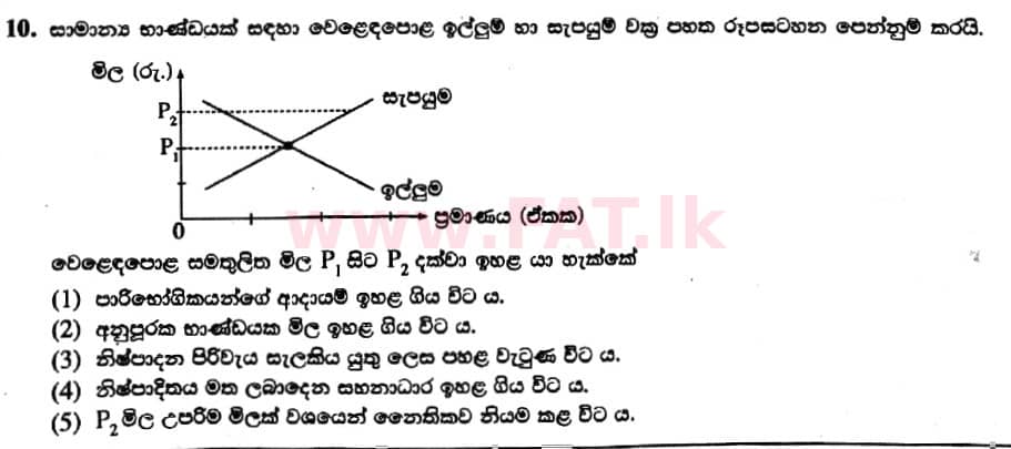 දේශීය විෂය නිර්දේශය : උසස් පෙළ (A/L) ආර්ථික විද්‍යාව - 2019 අගෝස්තු - ප්‍රශ්න පත්‍රය I (නව විෂය නිර්දේශය) (සිංහල මාධ්‍යය) 10 1