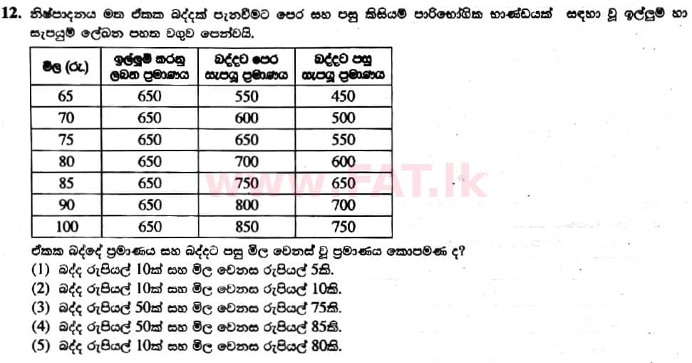 දේශීය විෂය නිර්දේශය : උසස් පෙළ (A/L) ආර්ථික විද්‍යාව - 2019 අගෝස්තු - ප්‍රශ්න පත්‍රය I (නව විෂය නිර්දේශය) (සිංහල මාධ්‍යය) 12 1