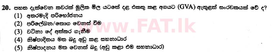 දේශීය විෂය නිර්දේශය : උසස් පෙළ (A/L) ආර්ථික විද්‍යාව - 2019 අගෝස්තු - ප්‍රශ්න පත්‍රය I (නව විෂය නිර්දේශය) (සිංහල මාධ්‍යය) 20 1