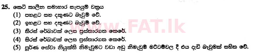 දේශීය විෂය නිර්දේශය : උසස් පෙළ (A/L) ආර්ථික විද්‍යාව - 2019 අගෝස්තු - ප්‍රශ්න පත්‍රය I (නව විෂය නිර්දේශය) (සිංහල මාධ්‍යය) 25 1