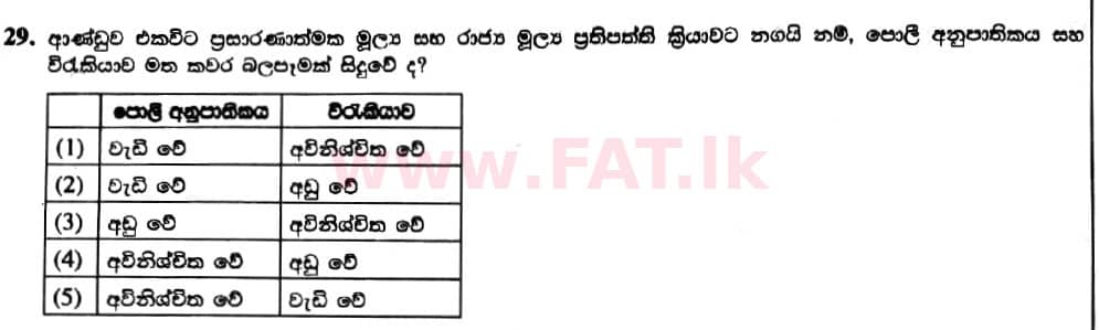 දේශීය විෂය නිර්දේශය : උසස් පෙළ (A/L) ආර්ථික විද්‍යාව - 2019 අගෝස්තු - ප්‍රශ්න පත්‍රය I (නව විෂය නිර්දේශය) (සිංහල මාධ්‍යය) 29 1