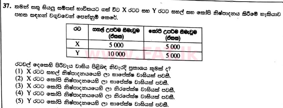 දේශීය විෂය නිර්දේශය : උසස් පෙළ (A/L) ආර්ථික විද්‍යාව - 2019 අගෝස්තු - ප්‍රශ්න පත්‍රය I (නව විෂය නිර්දේශය) (සිංහල මාධ්‍යය) 37 1