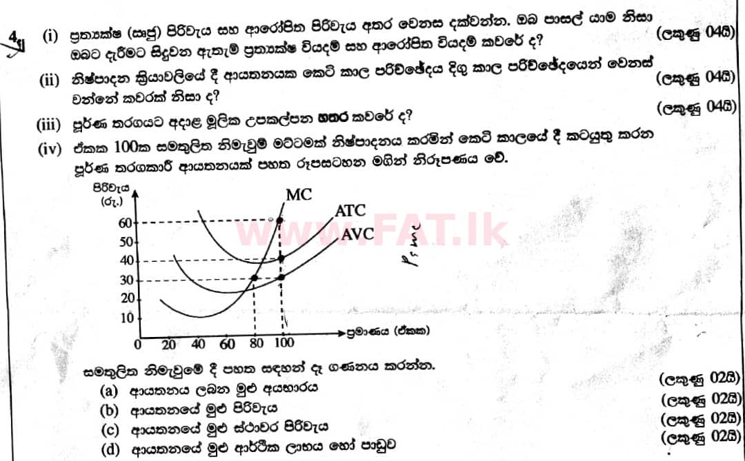 National Syllabus : Advanced Level (A/L) Economics - 2019 August - Paper II (New Syllabus) (සිංහල Medium) 4 1