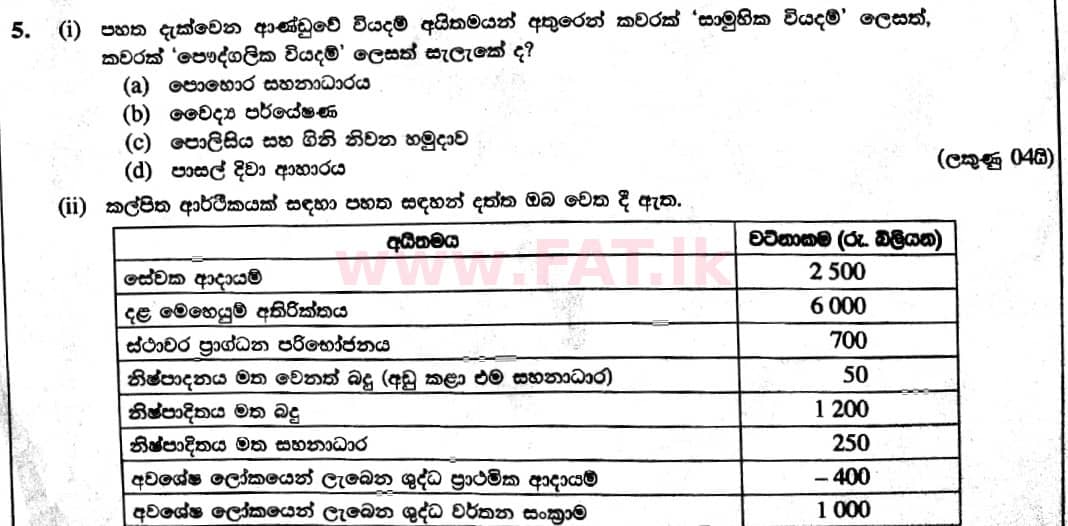 National Syllabus : Advanced Level (A/L) Economics - 2019 August - Paper II (New Syllabus) (සිංහල Medium) 5 1