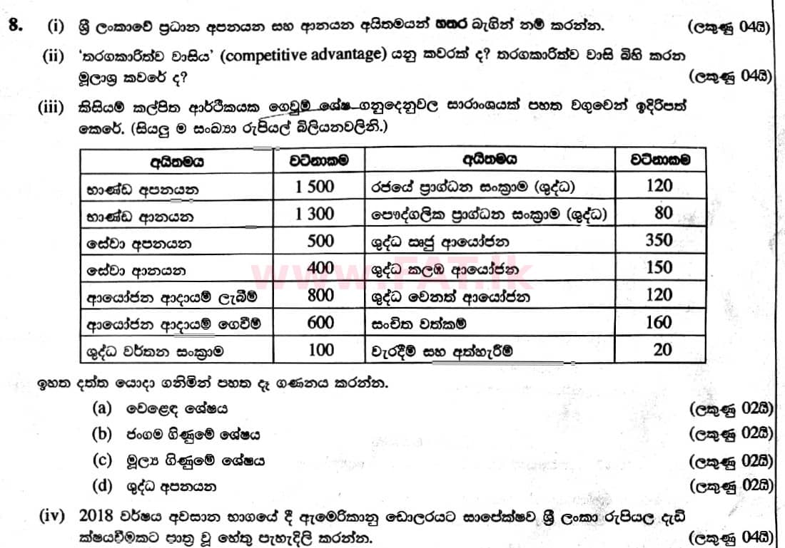 National Syllabus : Advanced Level (A/L) Economics - 2019 August - Paper II (New Syllabus) (සිංහල Medium) 8 1