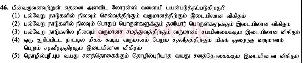 உள்ளூர் பாடத்திட்டம் : உயர்தரம் (உ/த) பொருளியல் - 2020 அக்டோபர் - தாள்கள் I (புதிய பாடத்திட்டம்) (தமிழ் மொழிமூலம்) 46 1