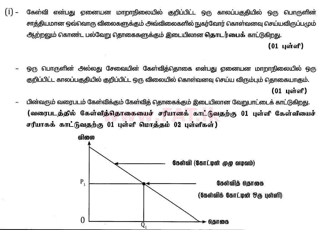 உள்ளூர் பாடத்திட்டம் : உயர்தரம் (உ/த) பொருளியல் - 2020 அக்டோபர் - தாள்கள் II (புதிய பாடத்திட்டம்) (தமிழ் மொழிமூலம்) 2 6103