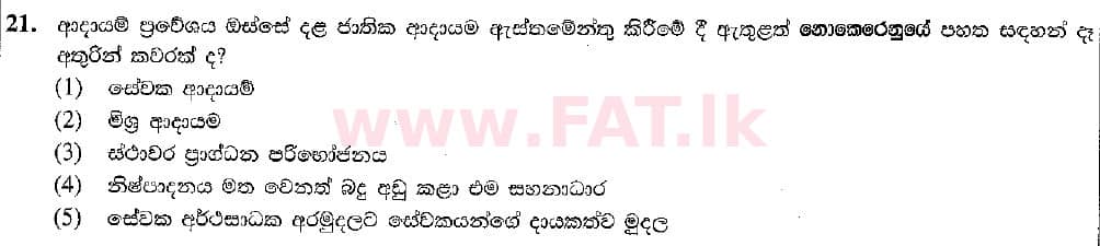 දේශීය විෂය නිර්දේශය : උසස් පෙළ (A/L) ආර්ථික විද්‍යාව - 2021 පෙබරවාරි - ප්‍රශ්න පත්‍රය I (සිංහල මාධ්‍යය) 21 1