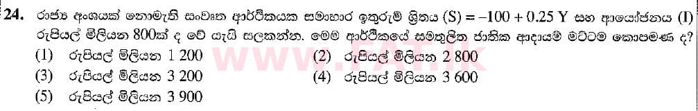 National Syllabus : Advanced Level (A/L) Economics - 2021 February - Paper I (සිංහල Medium) 24 1