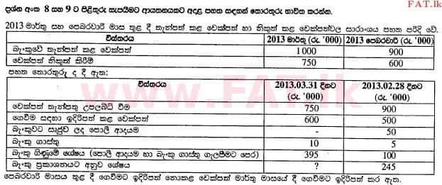 National Syllabus : Advanced Level (A/L) Accounting - 2013 August - Paper I A (සිංහල Medium) 9 1