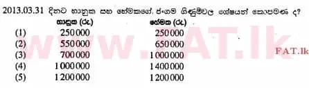 National Syllabus : Advanced Level (A/L) Accounting - 2013 August - Paper I A (සිංහල Medium) 16 2