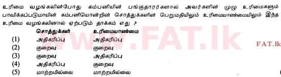 உள்ளூர் பாடத்திட்டம் : உயர்தரம் (உ/த) கணக்கியல் - 2013 ஆகஸ்ட் - தாள்கள் I A (தமிழ் மொழிமூலம்) 19 1