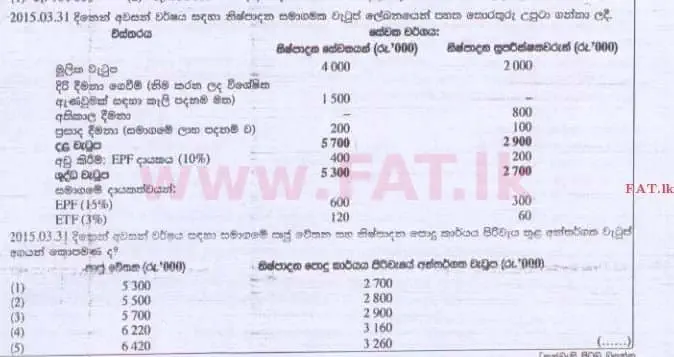 National Syllabus : Advanced Level (A/L) Accounting - 2015 August - Paper I A (සිංහල Medium) 12 1