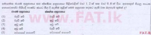 உள்ளூர் பாடத்திட்டம் : உயர்தரம் (உ/த) கணக்கியல் - 2015 ஆகஸ்ட் - தாள்கள் I A (සිංහල மொழிமூலம்) 23 1