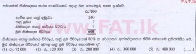 உள்ளூர் பாடத்திட்டம் : உயர்தரம் (உ/த) கணக்கியல் - 2015 ஆகஸ்ட் - தாள்கள் I A (සිංහල மொழிமூலம்) 27 1