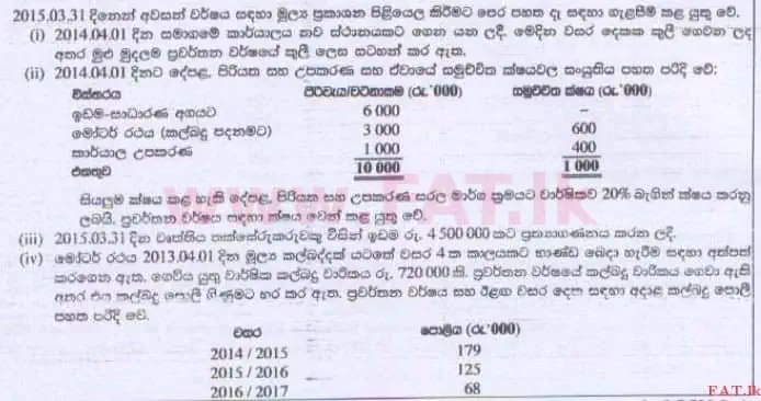 National Syllabus : Advanced Level (A/L) Accounting - 2015 August - Paper II (සිංහල Medium) 1 2