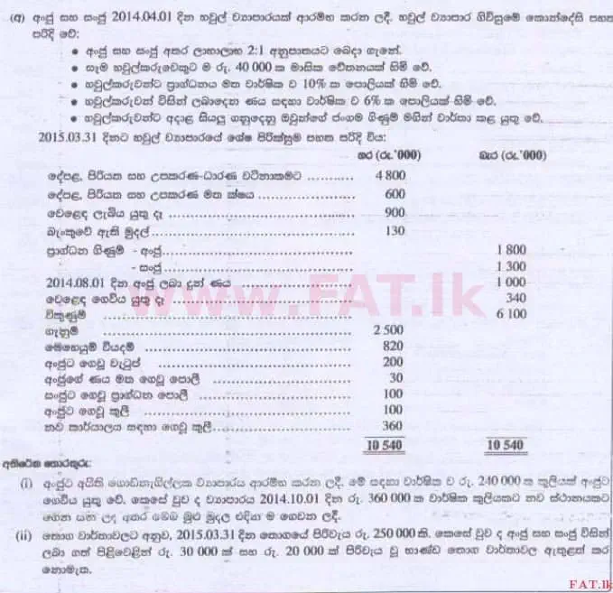 National Syllabus : Advanced Level (A/L) Accounting - 2015 August - Paper II (සිංහල Medium) 2 1