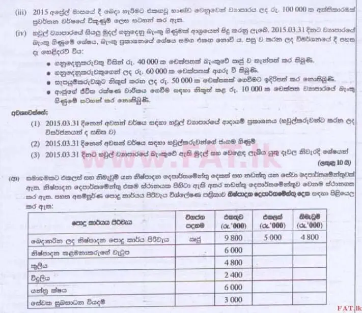 National Syllabus : Advanced Level (A/L) Accounting - 2015 August - Paper II (සිංහල Medium) 2 2