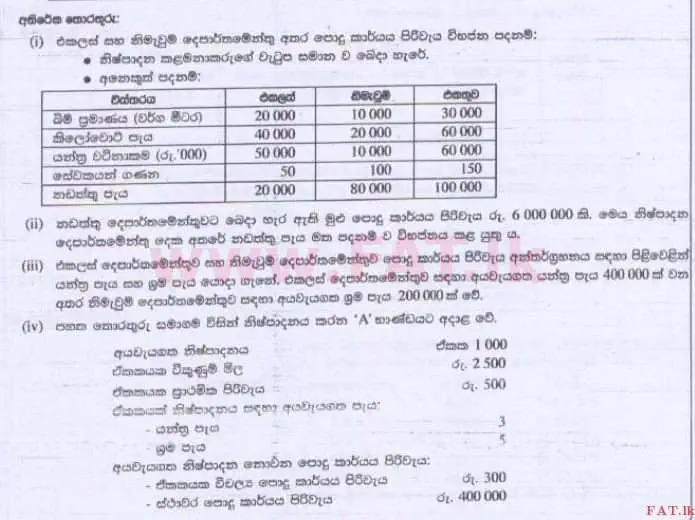National Syllabus : Advanced Level (A/L) Accounting - 2015 August - Paper II (සිංහල Medium) 2 3